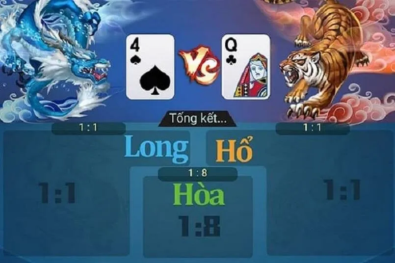 Cách chơi Rồng Hổ online cũng đơn giản không kém